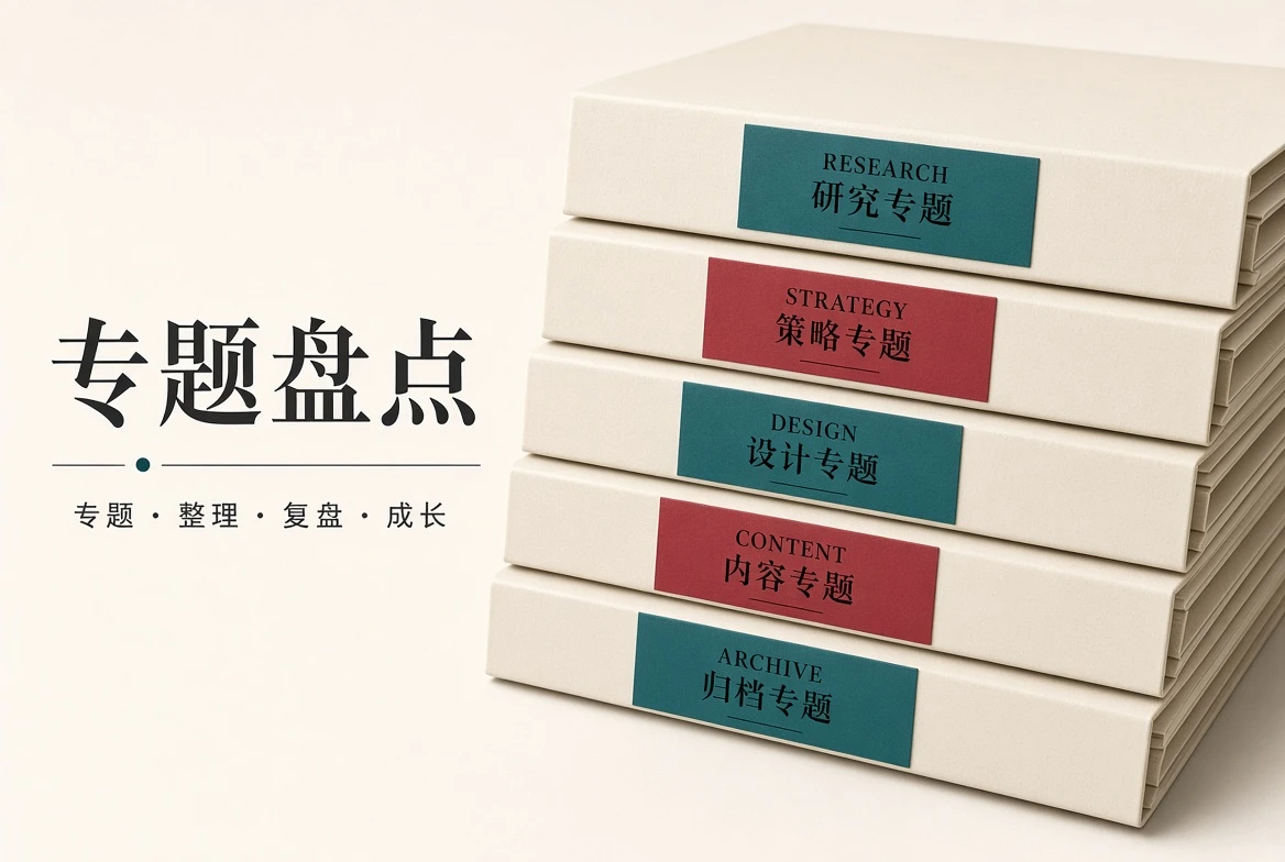 专题盘点与主题资料整理封面